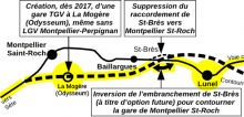 Enquête publique sur le projet de nouvelle gare TGV